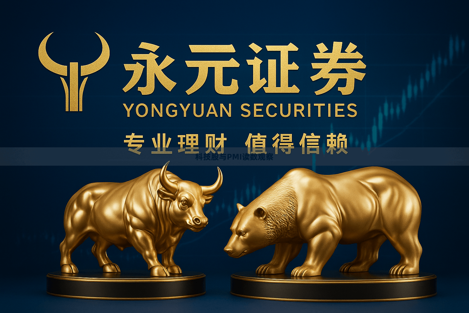 科技股与PMI读数观察